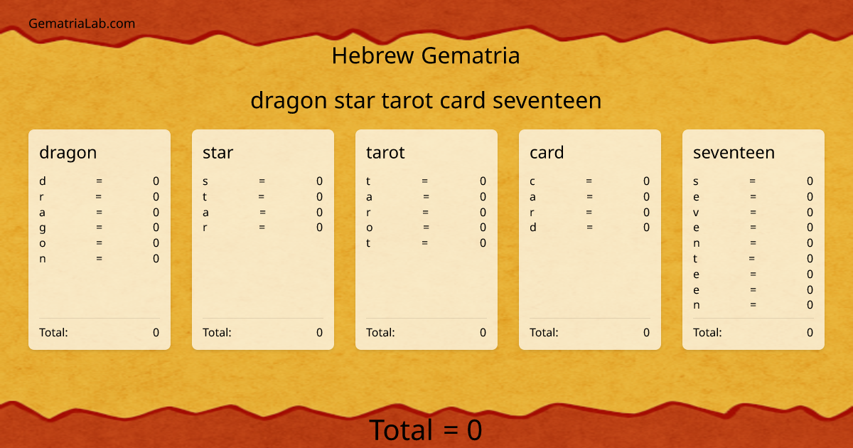 dragon star tarot card seventeen in hebrew Gematria